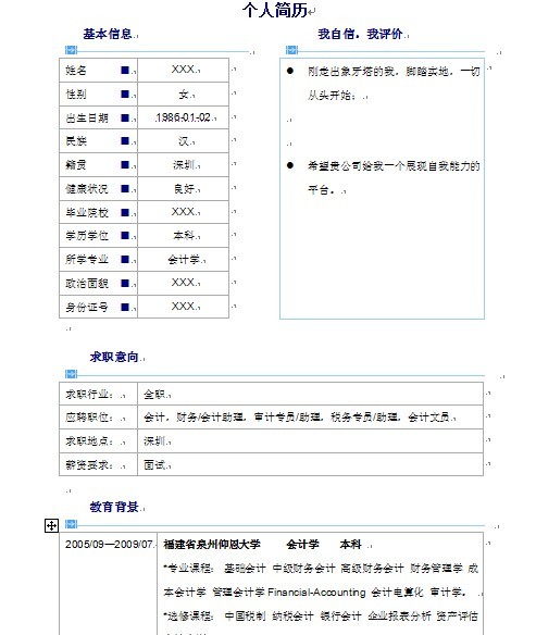 個人簡歷表格