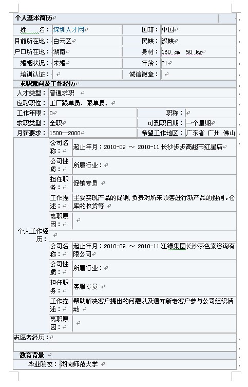 2011最新促銷專員求職簡歷表格下載
