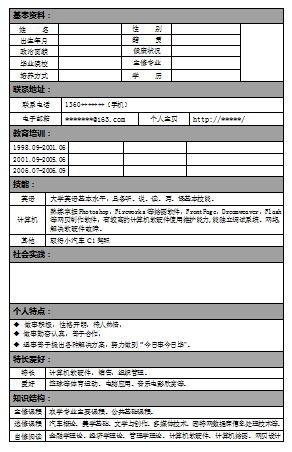 環境監測與評價個人簡歷表格