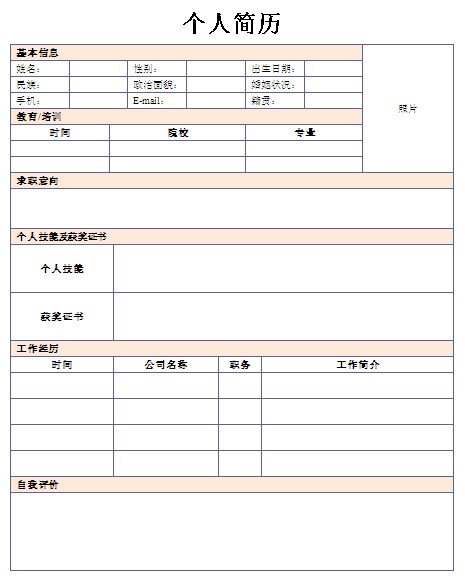生物技術專業個人簡歷表格