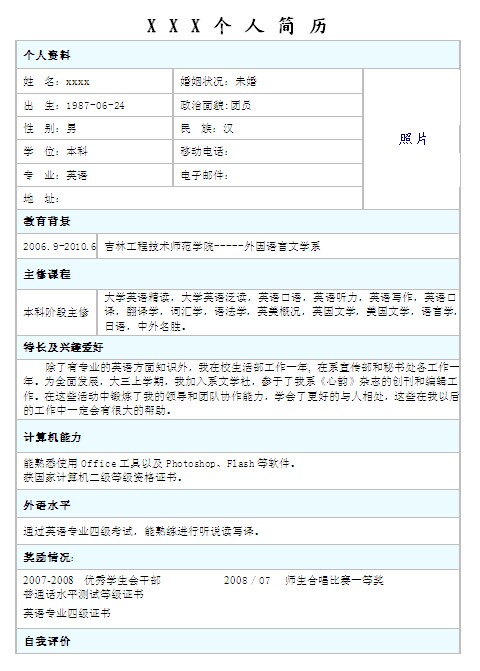 2015應屆生實習簡歷表格