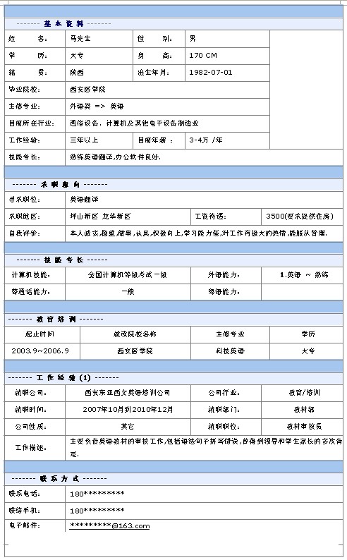 英語翻譯員個人簡歷模板