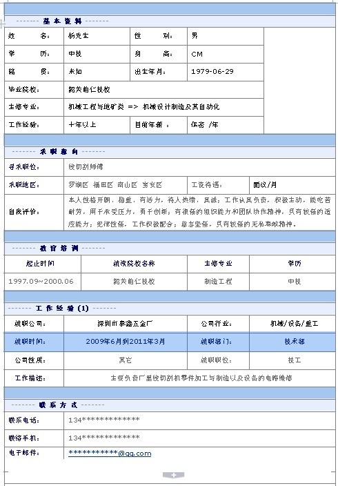 線切割師傅個人簡歷模板